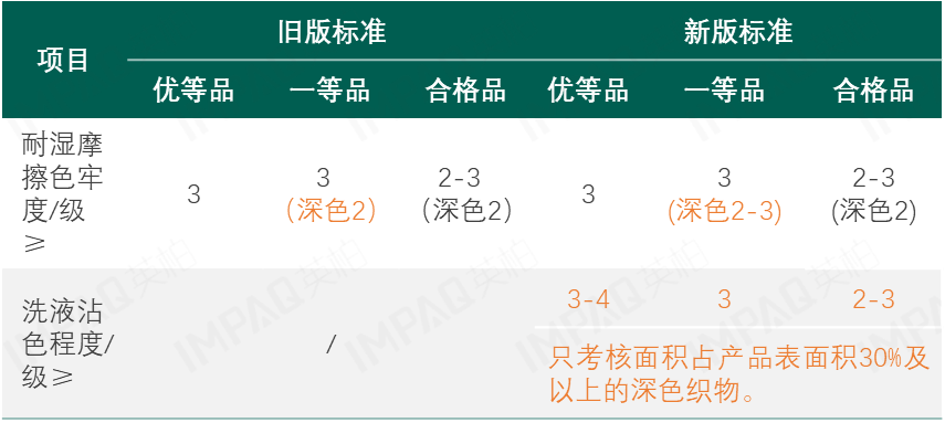 3.png 3.png